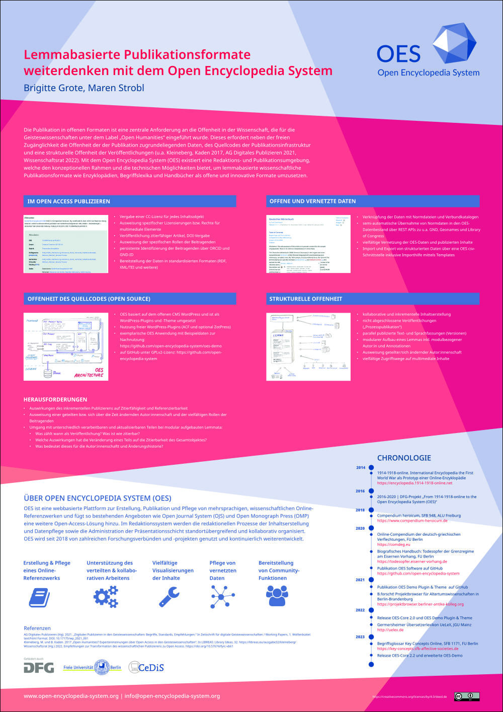 Poster DHd 2023 - Titel: Lemmabasierte Publikationsformate weiterdenken mit dem Open Encyclopedia System
